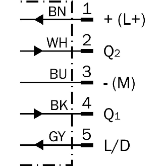 Cellule EAP PNP/NPN P=3.8m Teach Laser LO / M12A 5P-Lire la description