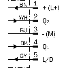 Cellule EAP PNP/NPN P=3.8m Teach Laser LO / M12A 5P