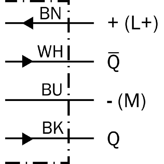 Cellule Bar. reflex NPN P=7m Pot. LR LO/DO / Câble 3m Cellule Bar. reflex NPN P=7m Pot. LR LO/DO / Câble 3m-Lire la description