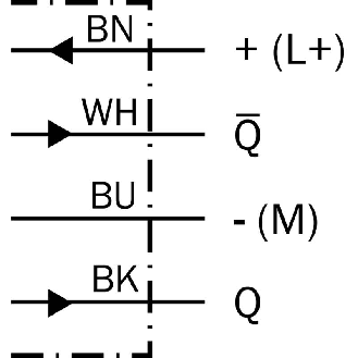 Cellule Bar. reflex NPN P=7m Pot. LR LO/DO / Câble 3m-Lire la description