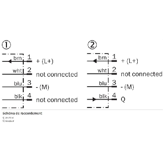 Cellule Barrage PNP P=15m Pot. PinPoint LO/DO 10-30Vdc / M08 4P-Lire la description