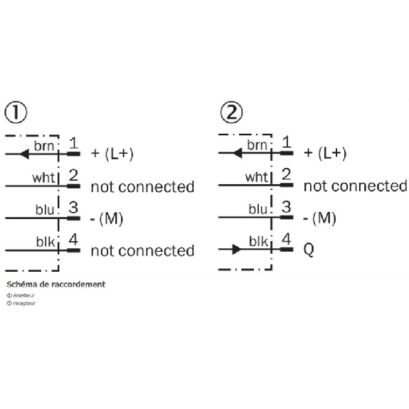 Cellule Barrage PNP P=15m Pot. PinPoint LO/DO 10-30Vdc / M08 4P-Lire la description