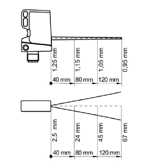 SmartRefect PushPull P=250mm qTeach Laser Ligne IO-L LO/DO / M08 4P-Lire la description