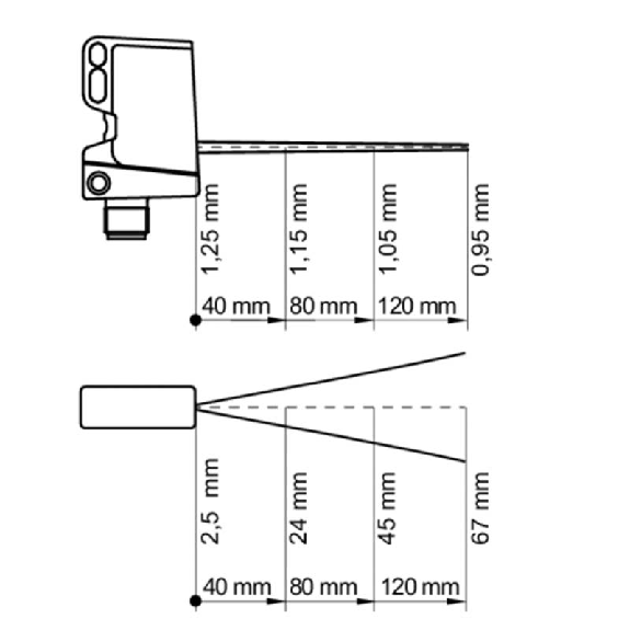 SmartRefect PushPull P=250mm qTeach Laser Ligne IO-L LO/DO / M08 4P-Lire la description