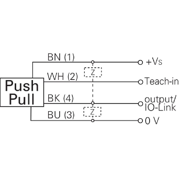 SmartRefect PushPull P=250mm qTeach Laser Ligne IO-L LO/DO / M08 4P-Lire la description