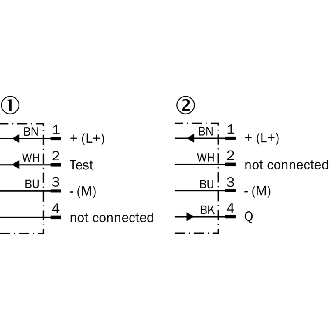 Cellule Barrage M18 PNP P=20m IR DO Métal Axial / M12 4P-Lire la description