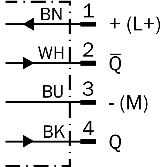 Cellule EAP PNP P=500mm Teach LR LO/DO / M12 4P Cellule EAP PNP P=500mm Teach LR LO/DO / M12 4P-Lire la description