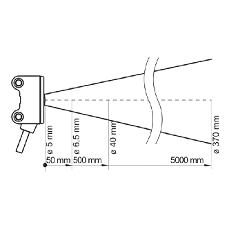Cellule Barrage (E) P=6m LR E.test / Câble 2m PVC-Lire la description