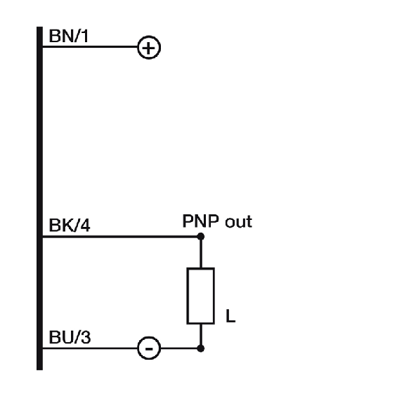 Cellule Bar. reflex transp. PNP P=4m Pot. LR LO/DO / M08 4P-Lire la description