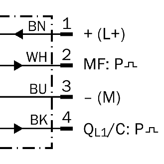 Cellule EAP PNP/NPN P=750mm Pinpoint LO/DO / M12 4P-Lire la description