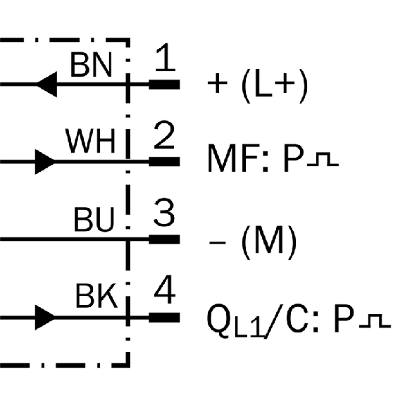 Cellule EAP PNP/NPN P=750mm Pinpoint LO/DO / M12 4P-Lire la description
