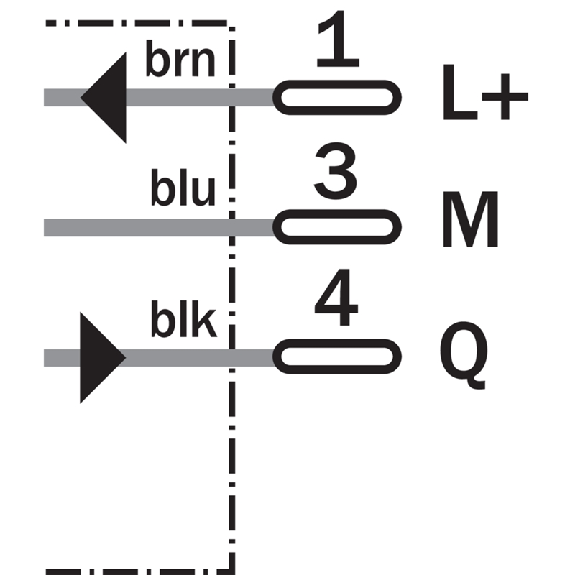 Cellule EAP PNP P=150mm PinPoint LO / M08 4P Cellule EAP PNP P=150mm PinPoint LO / M08 4P-Lire la description
