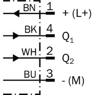 Cellule EAP PNP P=300mm Pot. Laser LO/DO / M12 4P-Lire la description
