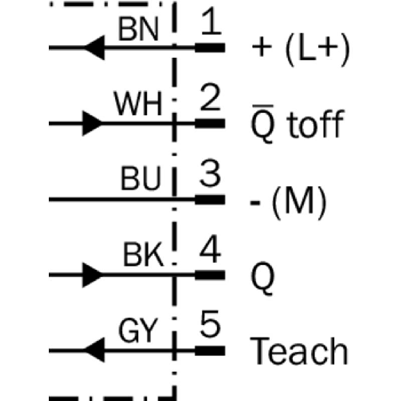 Cellule Bar. reflex transp. PNP P=4m Teach IR LO Tempo / M12 5P Cellule Bar. reflex transp. PNP P=4m Teach IR LO Tempo / M12 5P-Lire la description
