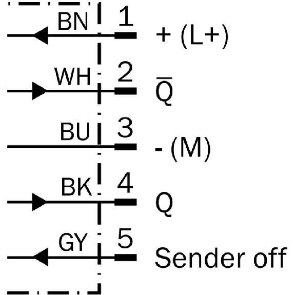 Cellule EAP PNP/NPN P=1.8m Pot. Laser LO/DO / M12 5P Cellule EAP PNP/NPN P=1.8m Pot. Laser LO/DO / M12 5P-Lire la description