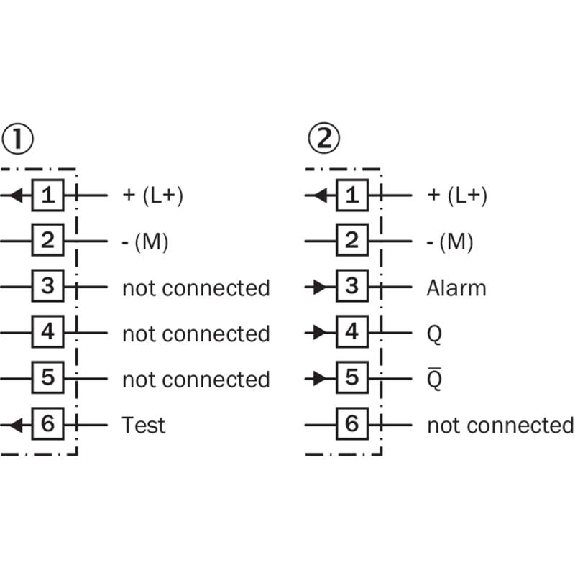 Cellule Barrage NPN P=350m Pot. IR LO/DO E. test 10-60Vdc / Bornes-Lire la description