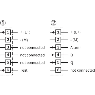 Cellule Barrage NPN P=350m Pot. IR LO/DO E. test 10-60Vdc / Bornes-Lire la description