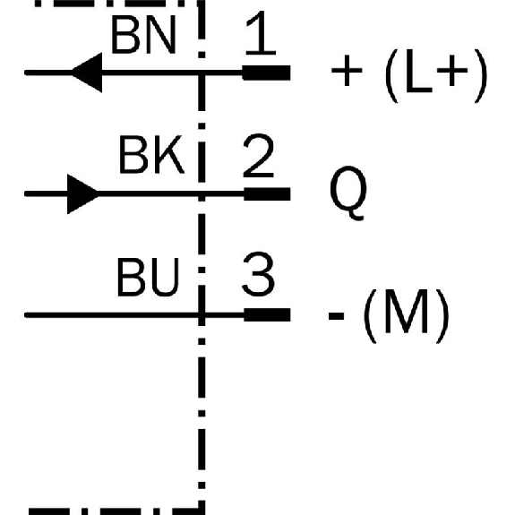 Cellule EAP PNP P=220mm Pot. PinPoint DO / Stocko + Câble-Lire la description