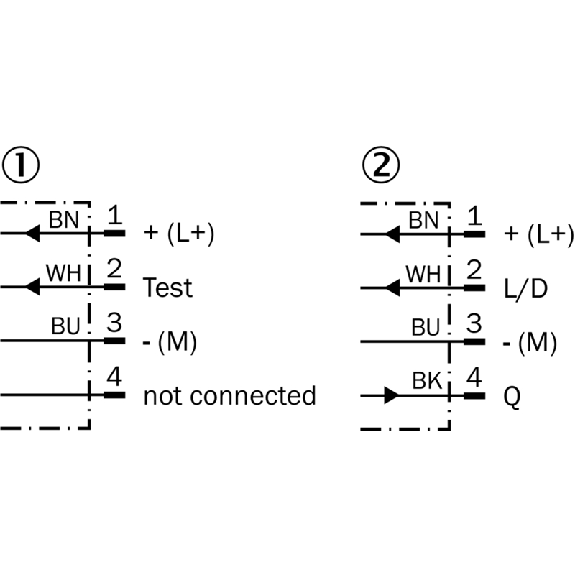 Cellule Barrage M18 PNP P=60m Laser LO/DO Métal Radial / M12 4P-Lire la description