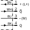 Cellule EAP PNP P=350mm Pot. PinPoint LO/DO / M08 4P+C0.12m