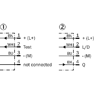 Cellule Barrage M18 NPN P=50m Laser LO/DO Métal Axial / M12 4P-Lire la description