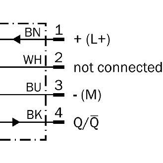 Cellule EAP PNP/NPN P=2.5m IR LO/DO / M12 4P-Lire la description