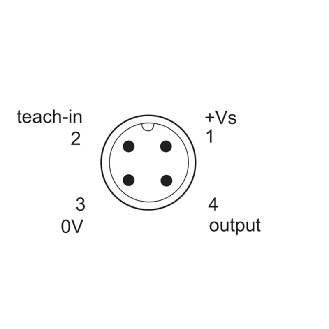 Smartreflect Push-Pull P=600mm qTeach PinPoint LO/DO / M12 4P-Lire la description