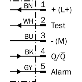 Cellule EAP PNP/NPN P=2,5m Pot. IR LO/DO E.test Alarme / M12 5P-Lire la description