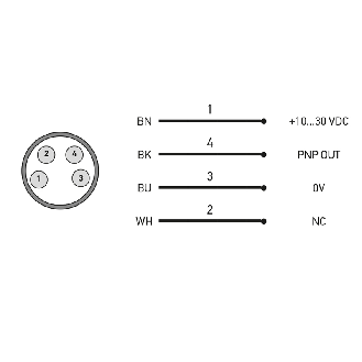 Cellule Bar. reflex PNP P=7m Pot. LR DO / Câble 2m-Lire la description