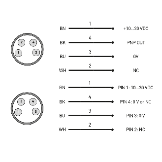 Cellule Barrage (E+R) PNP P=30m Pot. Laser LO/DO / Câble 2m-Lire la description