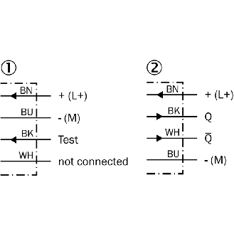 Cellule Barrage (E+R) PNP P=20m LR LO/DO E. test / Câble 2m-Lire la description