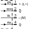 Cellule Directe M18 PNP P=1m LR LO/DO Métal Axial / M12 4P