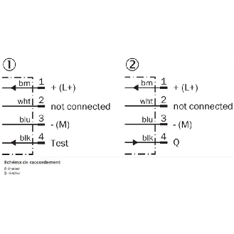 Cellule Barrage (E+R) PNP P=5m PinPoint LO / M12 4P+C0.15m-Lire la description