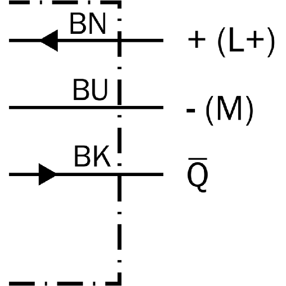 Cellule Bar. reflex PNP/NPN P=4,5m PinPoint DO / Câble 2m-Lire la description