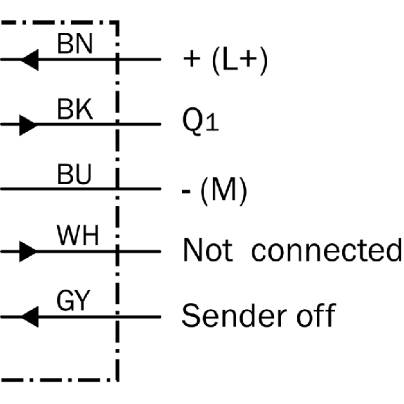Cellule EAP PNP P=4m Pot. Laser LO/DO / Câble 2m PVC Cellule EAP PNP P=4m Pot. Laser LO/DO / Câble 2m PVC-Lire la description