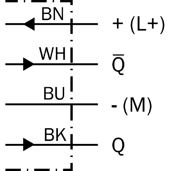 Cellule EAP PNP P=150mm Pot. PinPoint LO/DO / Câble 2 m-Lire la description