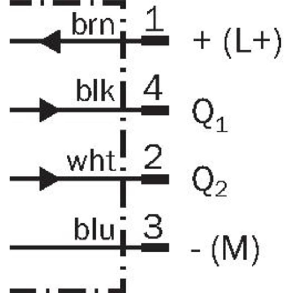 Cellule Directe PNP P=600mm Pot. PinPoint LO/DO / M12 4P-Lire la description