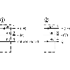 Cellule Barrage PNP P=33m Pot. LR LO/DO 10-30Vdc / M08 3P