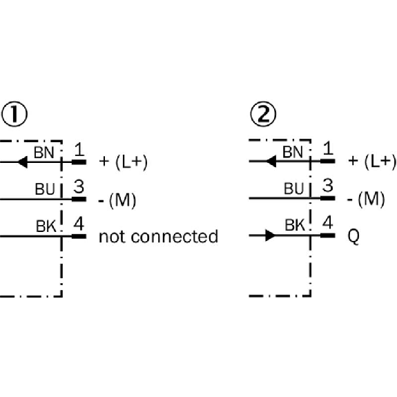 Cellule Barrage PNP P=33m Pot. LR LO/DO 10-30Vdc / M08 3P-Lire la description
