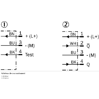 Cellule Barrage NPN P=80m Laser LO/DO / M12 4P-Lire la description