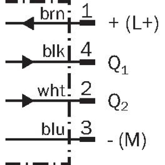 Cellule EAP PNP P=300mm Pot. PinPoint LO/DO / M12 4P-Lire la description