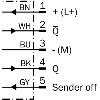 Cellule EAP PNP/NPN P=2,5m Teach Laser LO/DO / M12 5P