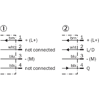 Cellule Barrage PNP P=4.4m Pot. LR LO/DO 10-30Vdc / M08 4P-Lire la description