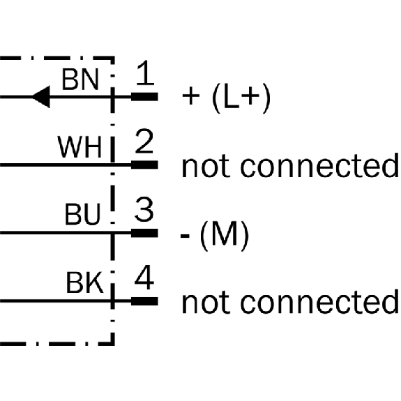 Cellule Barrage (E) P=15m PinPoint / M08 4P-Lire la description