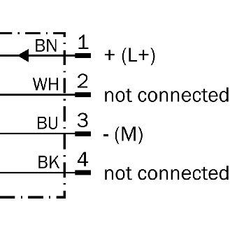 Cellule Barrage (E) P=15m PinPoint / M08 4P-Lire la description