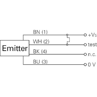 Cellule Barrage (E) P=2m LR Radial / Câble 2m-Lire la description