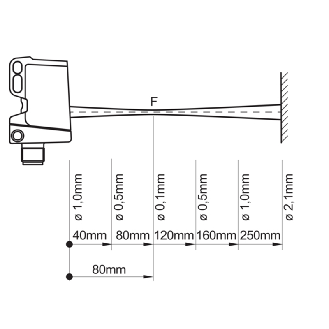 Cellule EAP NPN P=250mm qTeach Laser LO/DO / Câble 2m-Lire la description