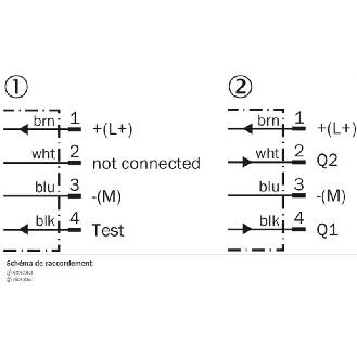 Cellule Barrage M18 PNP P=20m IR LO/DO / M12 4P-Lire la description