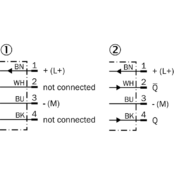 Cellule Barrage PNP P=2m PinPoint LO/DO / Câble 2m-Lire la description