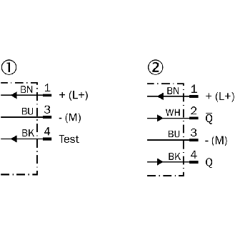 Cellule Barrage PNP P=80m Laser / M12 4P-Lire la description